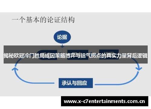 揭秘欧冠冷门胜局成因策略博弈与运气拐点的真实力量背后逻辑